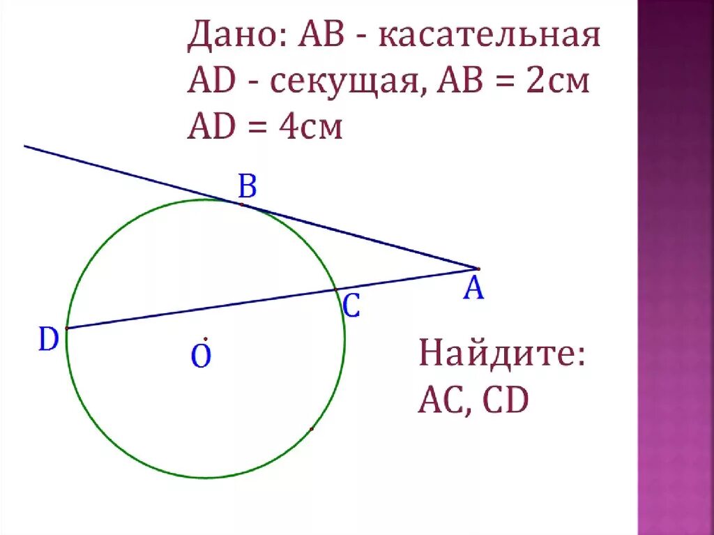 Произведение касательных. Задача о касательной и секущей. Касательная и хорда. Касательная и секущая к окружности. Задачи на касательную и секущую к окружности.