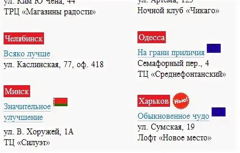 Расписание на батурина