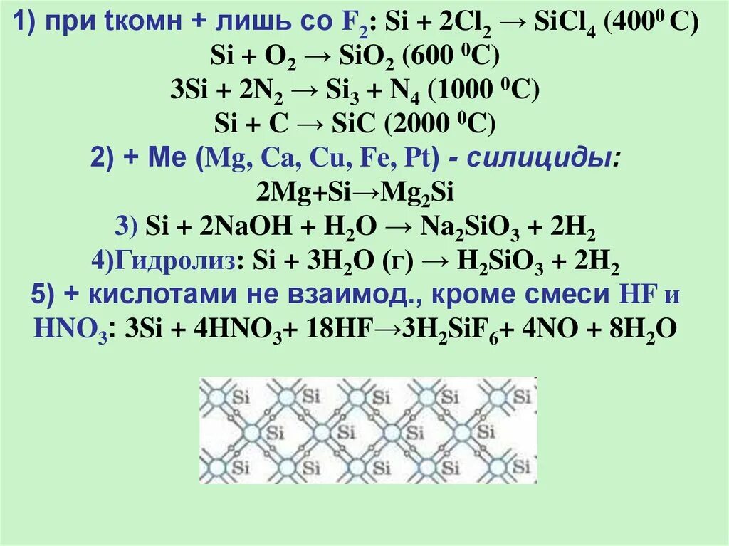 Sio2 реакция получения. Si cl2 sicl4. Si cl2 уравнение. Si+cl2 соединения. Cl2 si sicl4 ОВР.