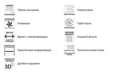 Значок конвекции