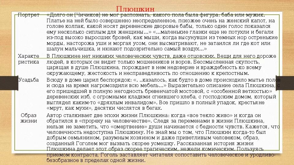 Характеристика плюшкина мертвые души 6 глава. Таблица помещиков мертвые души Плюшкин. Образы помещиков в поэме мертвые души таблица Плюшкин. Характеристика помещиков из мертвые души Плюшкин. Плюшкин характеристика мертвые души таблица.