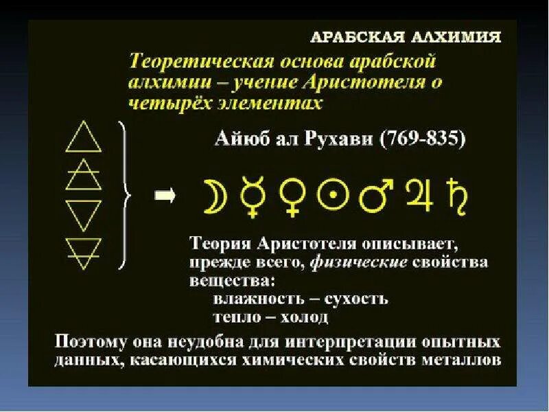 Теория всего 4