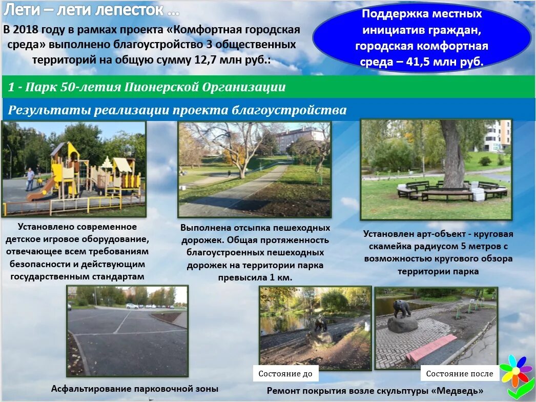 Общественные территории. Презентация благоустройство территории. Характеристика общественных территорий. Описание дизайн проекта общественной территории. Карты озеленения микрорайонов.