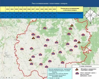 Погода в рязани в ноябре