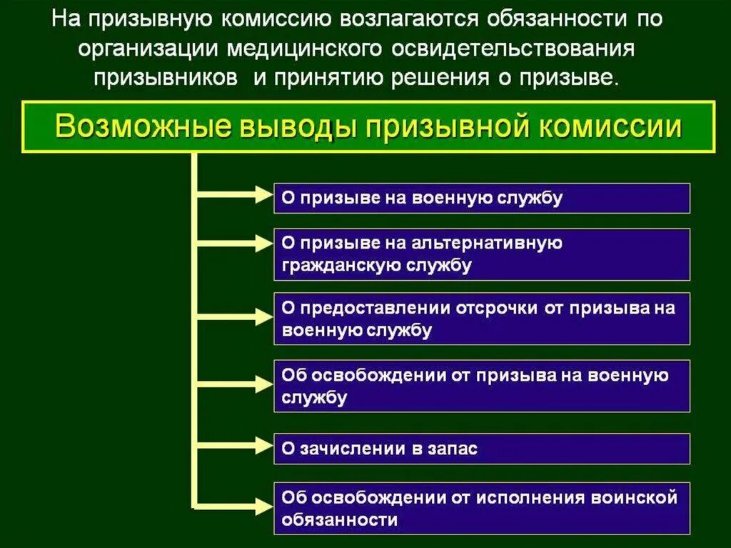 О принятом горячем решении