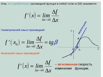 Производная постоянной величины равна
