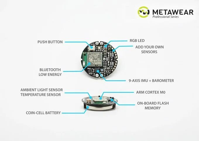 Sensor stream