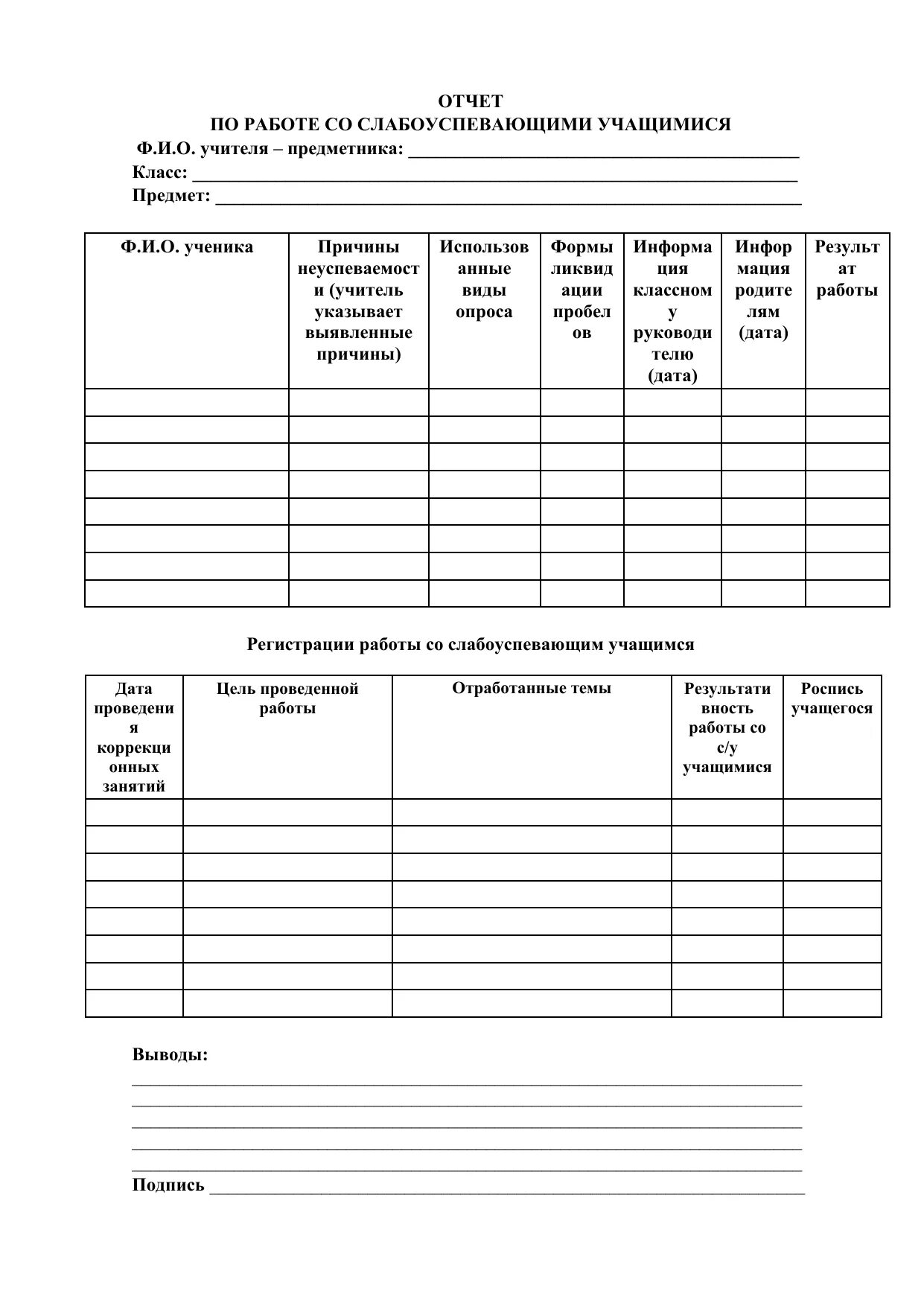 Отчет классный руководитель образец. Отчет по работе с неуспевающими. Отчет учителя предметника образец. Справка о проделанной работе классного руководителя. Отчет работы по работы.