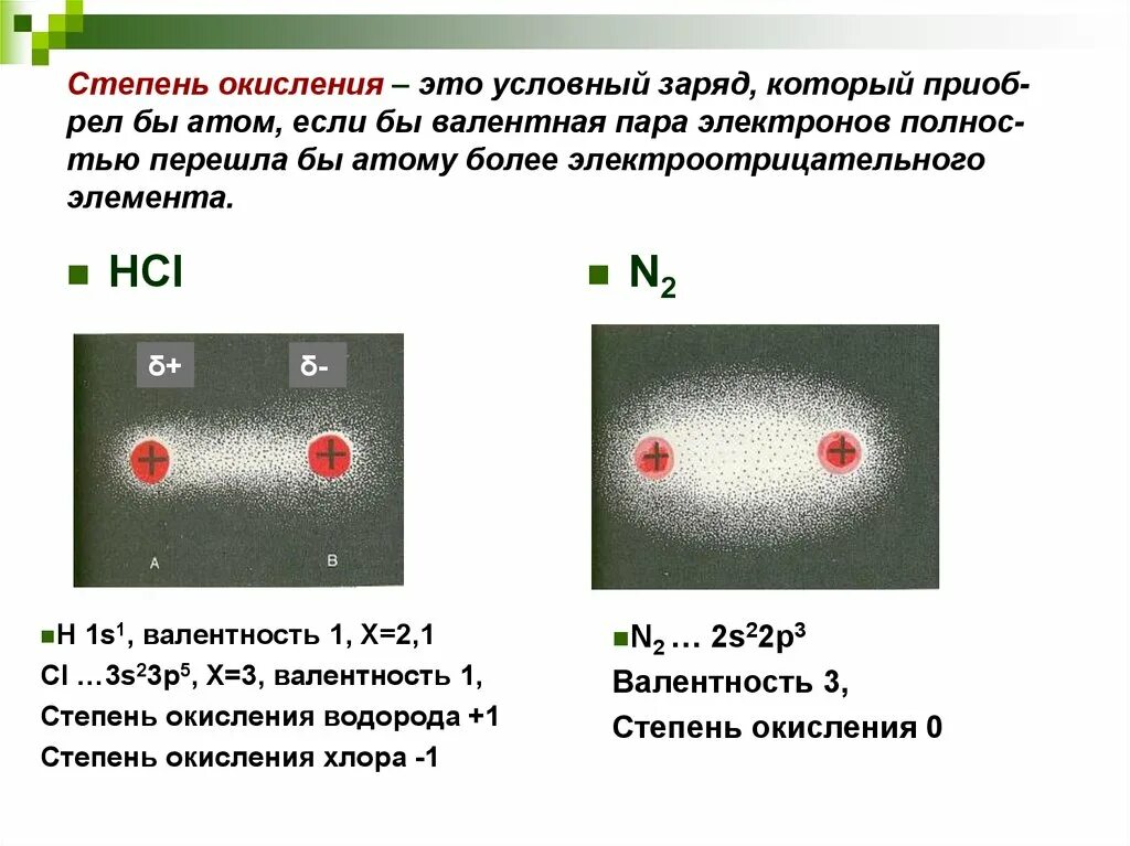 Атомы каких элементов имеют 2 валентных электрона. Степень окисления это условный заряд который приобретает. Степени окисления это условный заряд атома в соединении. Степень окисления это условный заряд. Степень окисления это условный заряд атома.