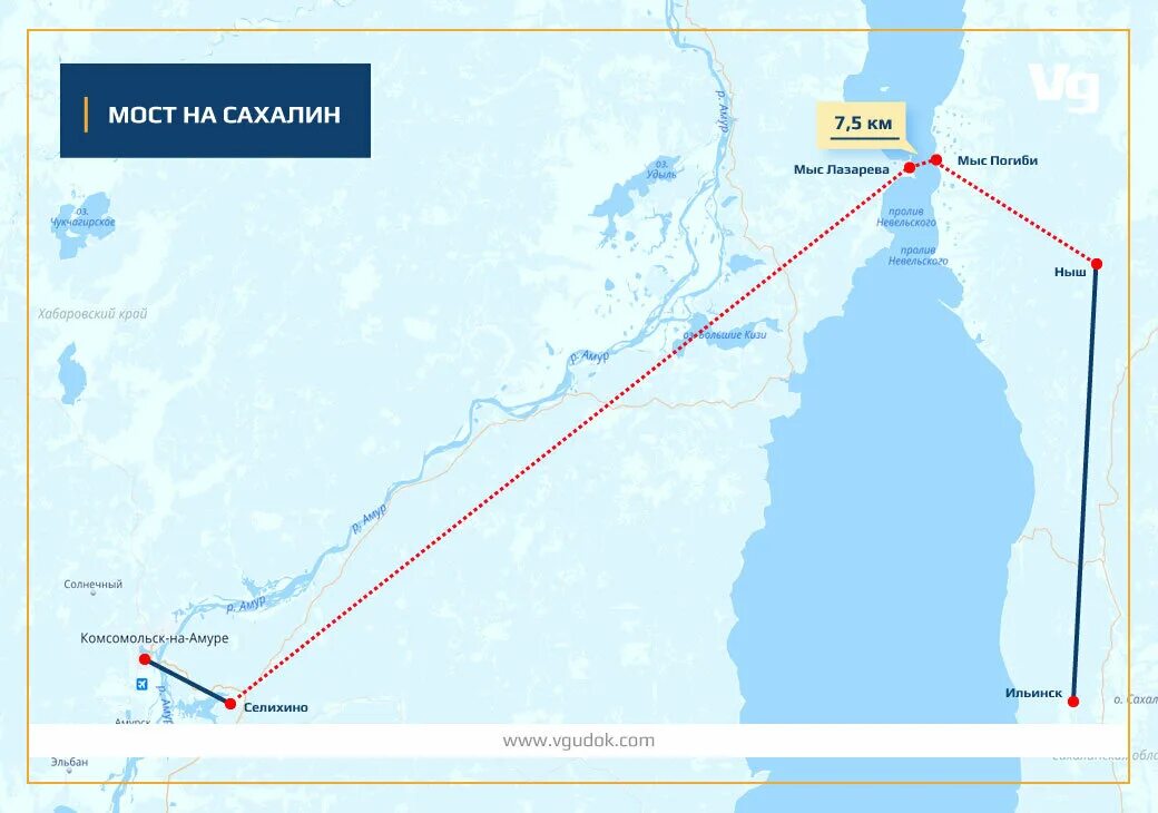 Самое короткое расстояние между сахалином и материком. Мост Сахалин-материк проект. Мост на Сахалин пролив Невельского. Проект строительства железнодорожного моста на Сахалин. Мост на Сахалин на карте.