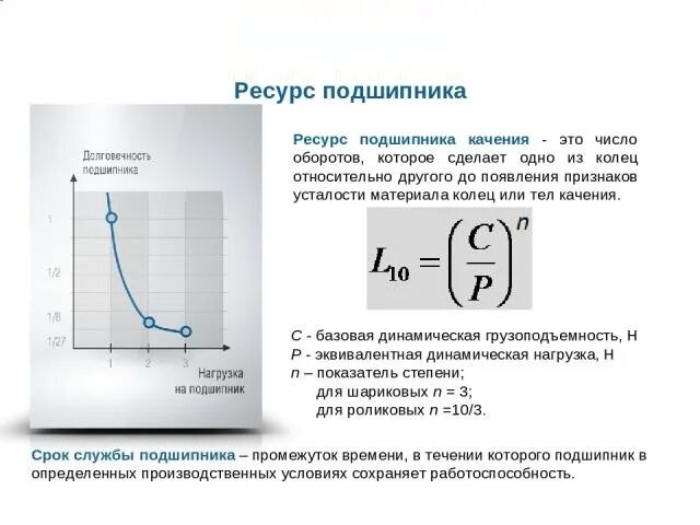 Расчетная долговечность подшипника. Ресурс подшипника формула. Расчет подшипников качения на долговечность. Формула для расчета долговечности подшипника. Долговечность срок службы