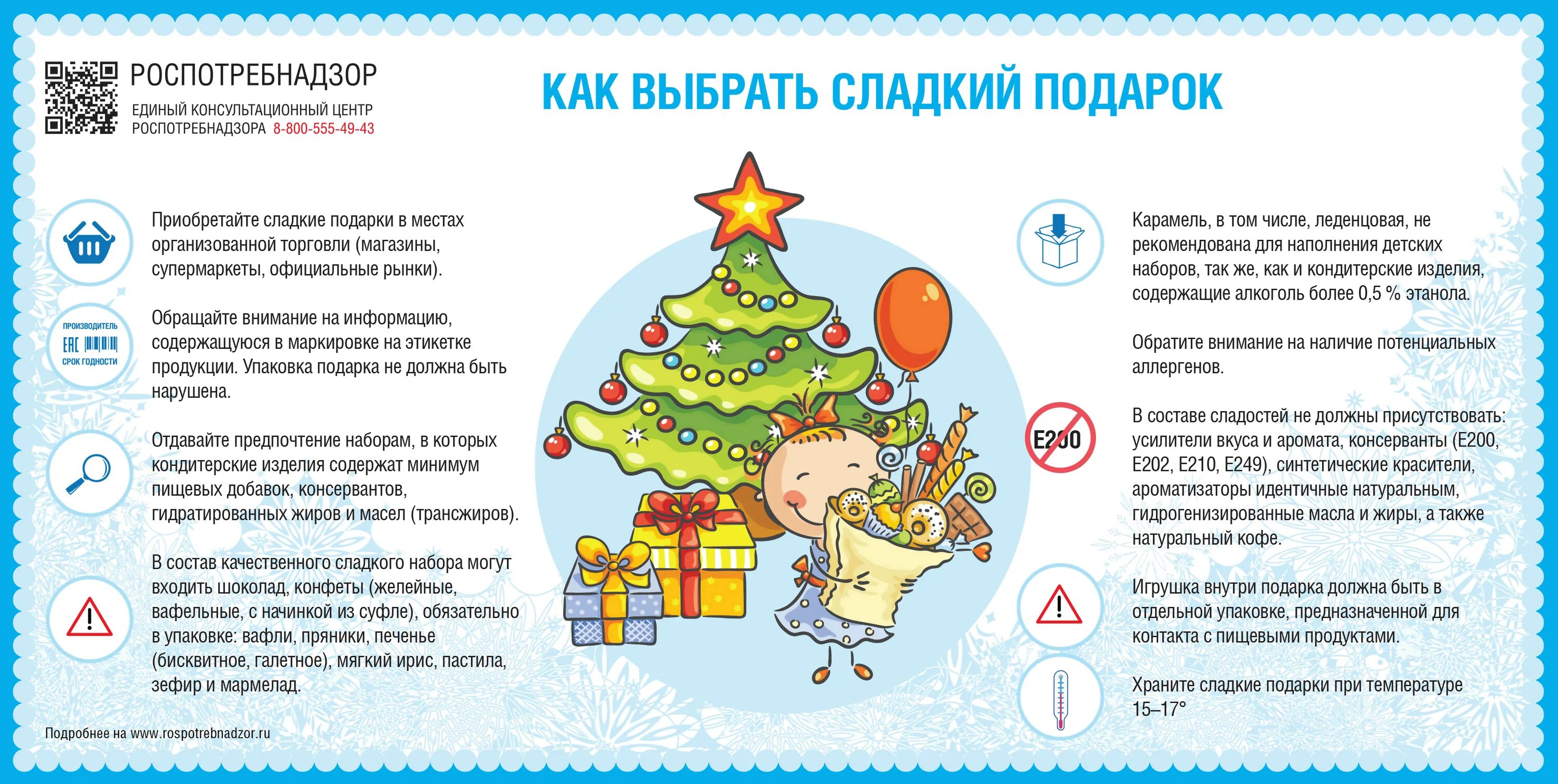 Советы в декабре