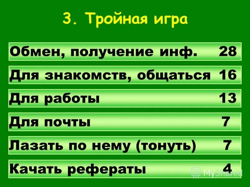 Слово 6 из 20