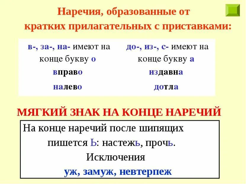 Согласовано наречие