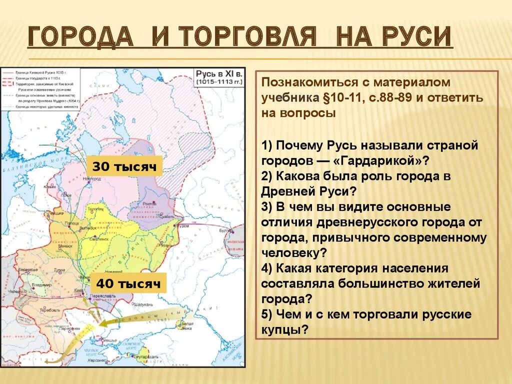 Международная торговля в древней Руси. Роль городов в древней Руси. Торговля в 11 веке на Руси. Внешняя торговля древней Руси.