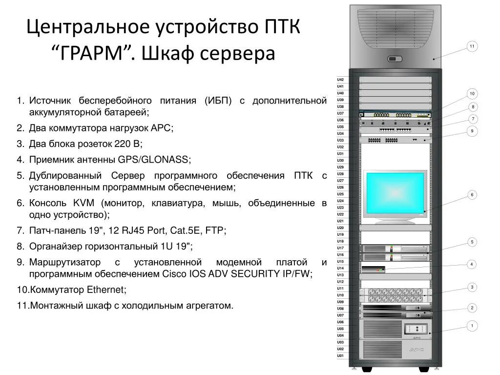 Птк системы. ПТК Овация. ПТК Овация модуль SOE схема. Компоненты шкафа контроллера ПТК Овация.