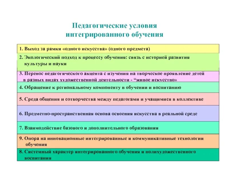 Интеграция цель образования. Педагогические условия обучения. Интегрированное обучение. Полихудожественное развитие. Условия интегрированного образования.