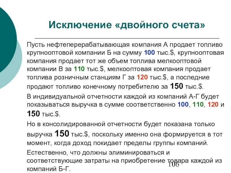 Двойной счет. Исключая двойной счет. Способ двойного счета это. Для предотвращения двойного счета следует. Исключение двойной