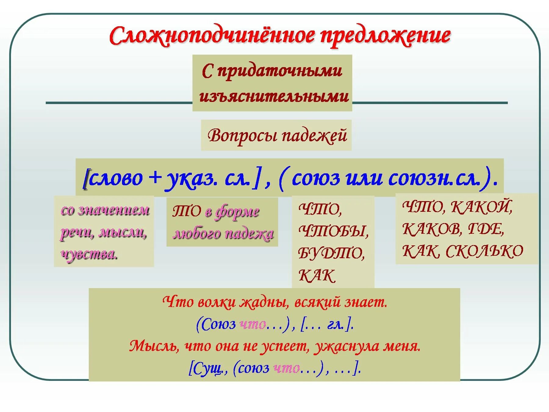 Как отличить сложноподчиненное. Сложноподчинённое предложение. Сложноподчиненное прел д. Сложнопожчененное предл. Сложноподчиненноепредложени.