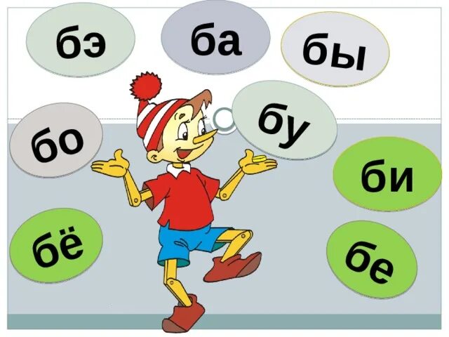 Слова на букву ба. Слог ба. Слог бо. Слоги ба бо бу бы. Слоги на букву ба бо для дошкольников.