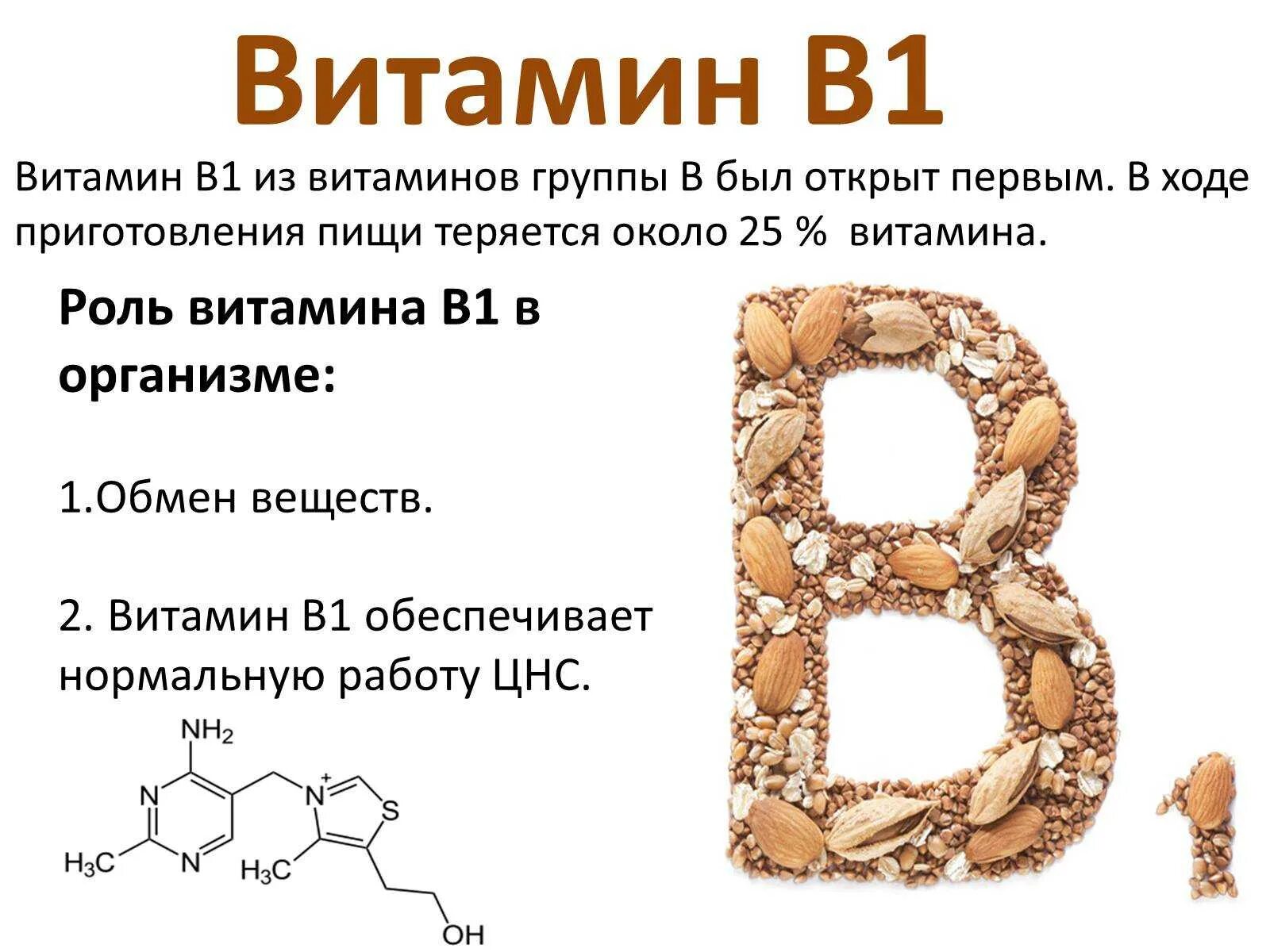 Витамин в6 польза. Функции витамина б1 в организме человека. Тиамин витамин в6. Тиамин витамин в1. Роль витамина б1 в организме человека.