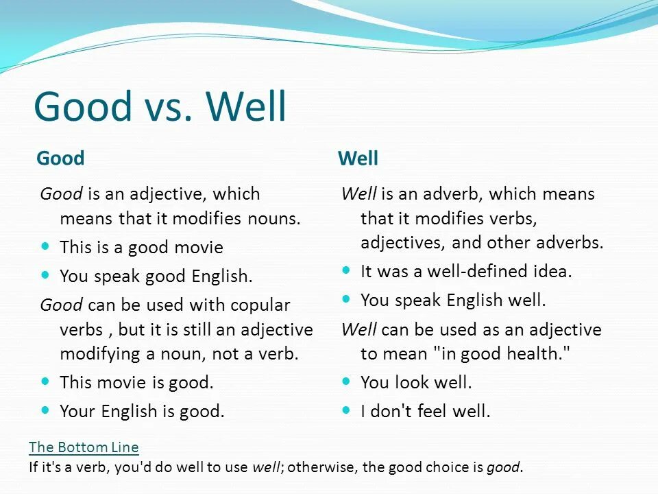 He writes good well. Good well разница. Well в английском языке. Good or well в английском. Very well или very good когда.