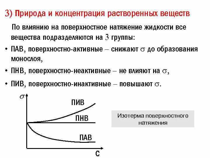 Поверхностное натяжение растворов пав. Поверхностно-активные вещества поверхностное натяжение. влияние концентрации растворов пав на поверхностное натяжение. влияние веществ на поверхностное натяжение. влияние поверхностно-активные вещества на поверхностное натяжение.