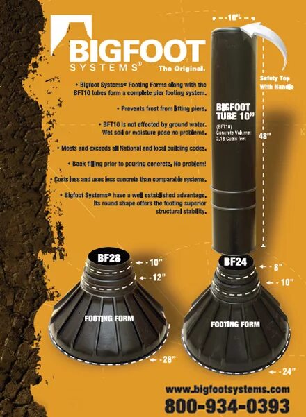 Different types of concrete. Insulated concrete form foundations. Concrete foundation for the fence. Фундамент для каркасной бани. Footing forms.