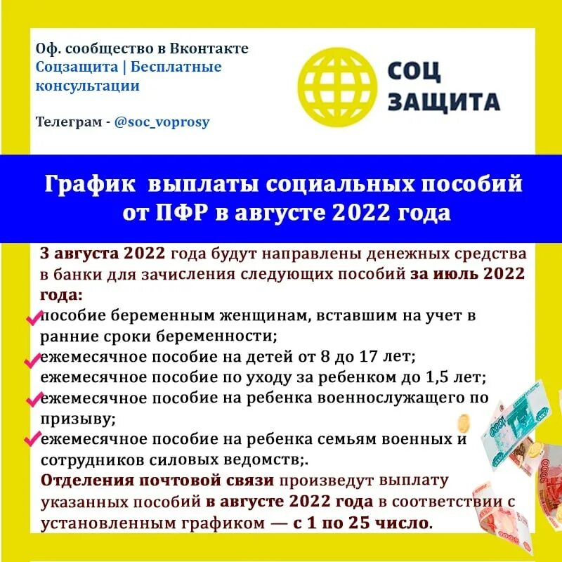 График выплат пособий в марте 2024 года. График выплат пособий. График выплат детских пособий. Выплаты на детей график. Выплаты в августе.