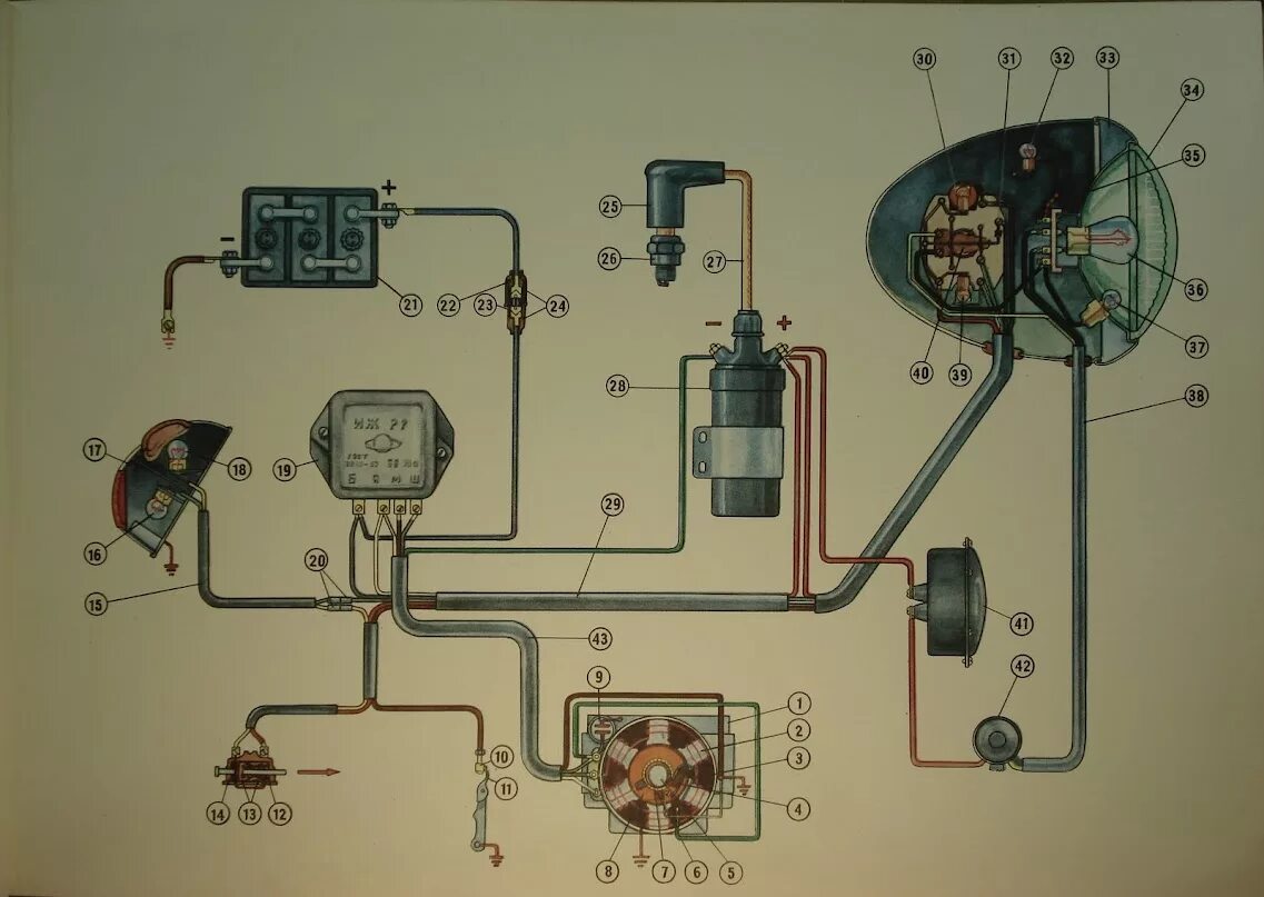 Электропроводка иж. Схема проводки мотоцикла ИЖ Планета 6 вольт. Схема проводки мотоцикла ИЖ Планета 3 6 вольт. Проводка ИЖ Юпитер 3 6 вольт. Проводка ИЖ Планета 6 вольт.