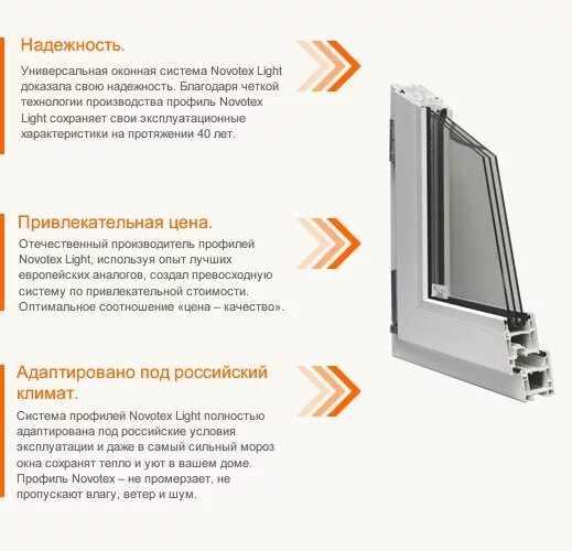 Профиль novotex. Профиль novotex. Пвх профиль novotex. Оконный профиль novotex. Профильная система novotex lite 58 mm.