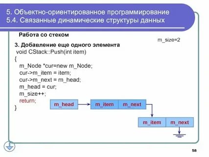 Что принято называть данными