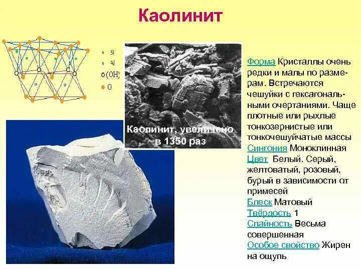 Каолинит. Минерал каолинит кристаллическая структура. каолинит минерал формула. каолинит форма кристаллов. спайность каолинита.