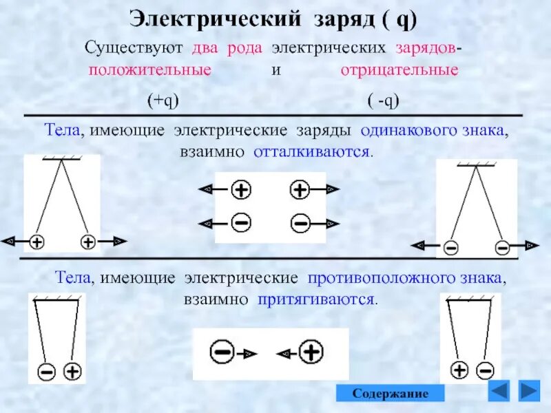 Два положительно