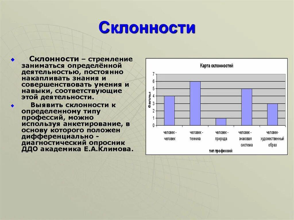 Склонность к профессиональной деятельности. Склонность к профессиональной деятельности для анкеты. Склонность к профессиональной деятельности для анкеты в военкомат. Склонность к профессиональной деятельности для военкомата. Методика определение склонностей