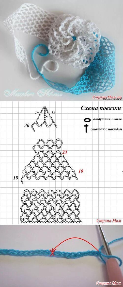 Вязаные повязки на голову крючком схема. Повязка на голову вязаная крючком для женщины со схемой. Схема вязания повязки на голову крючком. Повязка на голову с ушками крючком для девочки схема. Повязка на голову вязаная крючком на девочку.