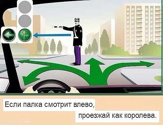 Регулировщик сбоку руки опущены. Регулировщик. Сигналы регулировщика пдд. Регулировщик картинка. Сигналы регулировщика пдд 2022.