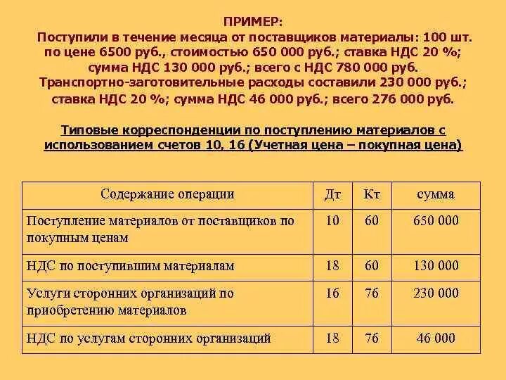 Основной капитал функционирует. Товар в течении нескольких. Обмен и возврат товара. В течении срока или в течение. Возврат товара надлежащего качества.