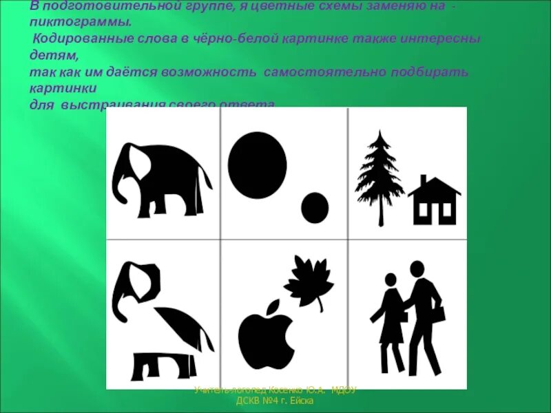 Проект наглядное моделирование. Наглядное моделирование. метод наглядного моделирования. наглядное моделирование для дошкольников. наглядное моделирование в логопедии.