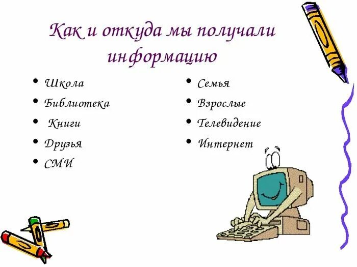 Как можно получить сообщение. Источники информации 2 класс Информатика. Тема источники информации 2 класс. Рисунок на тему источники информации. Источник информации это в информатике.