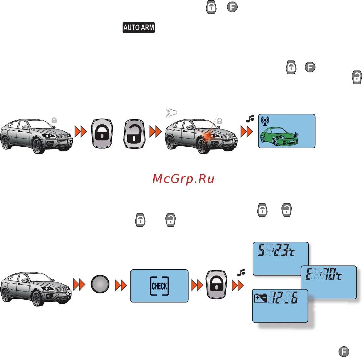 Брелок d670 пандора. Брелок пульт pandora dxl 3100. Почему пищит пандора. Pandora dxl 4950. Крышка для брелка сигнализации pandora.
