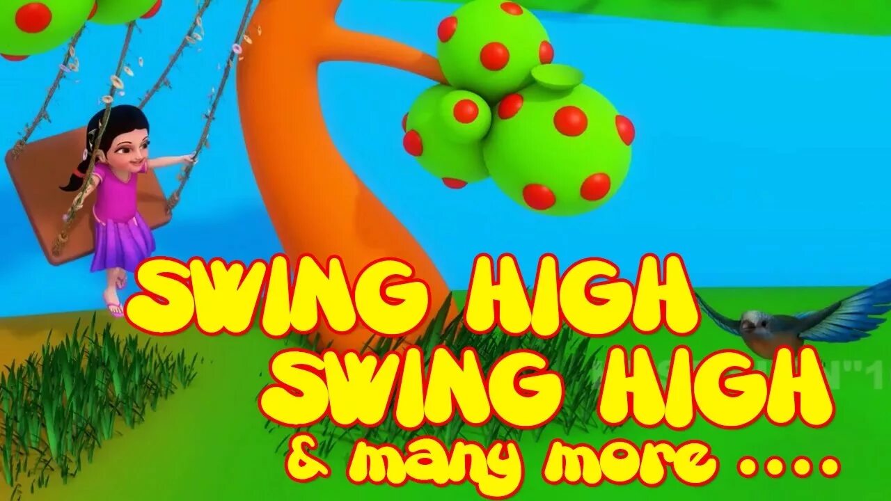 Swing high. Swing high/lows. swing high away we go. свинг хай и лоу.