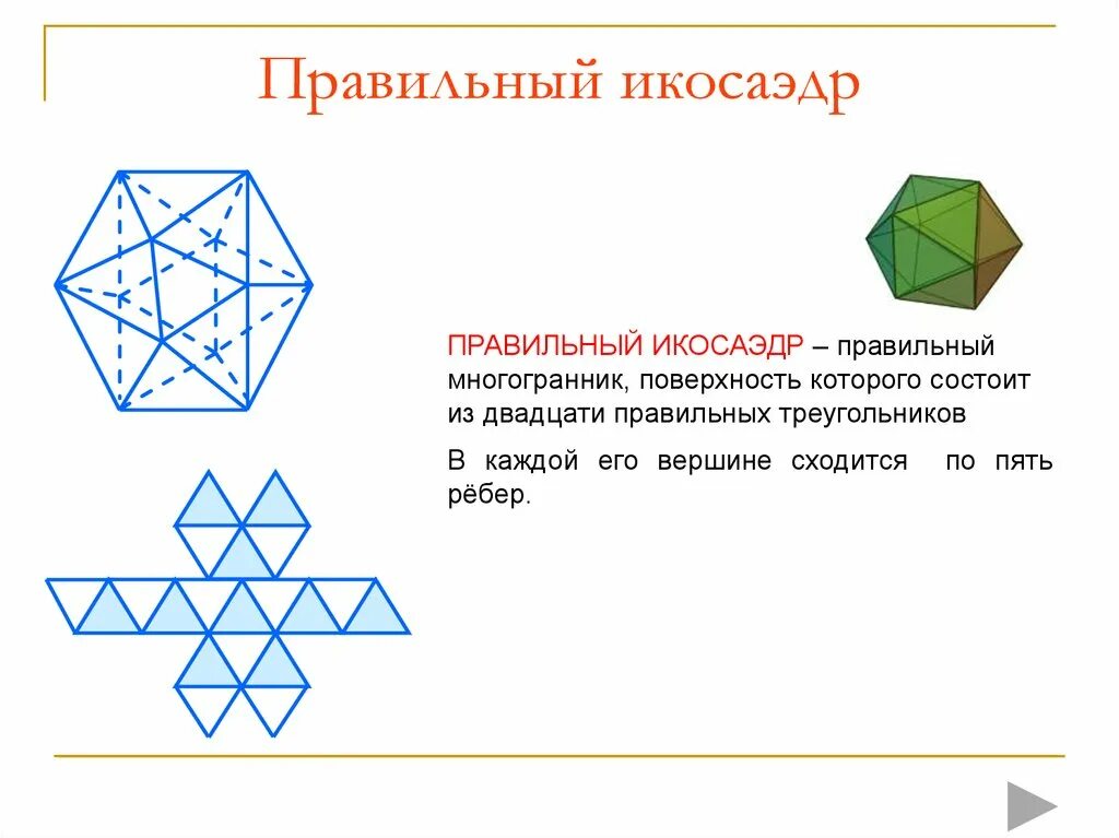Плоские многоугольники из которых состоит поверхность многогранника. Правильные многогранники икосаэдр. Правильный икосаэдр правильные многогранники. Многогранник. Поверхность многогранника. Правильные многогранники.. Правильный икосаэдр схема.