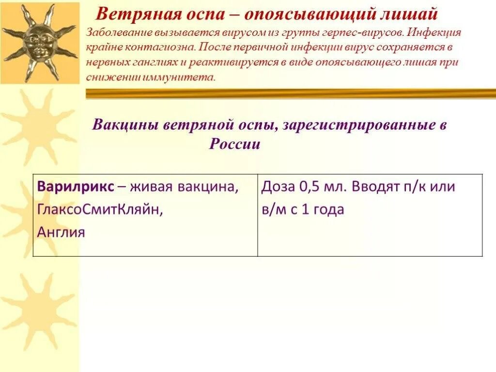 Ветряная оспа без осложнений мкб. Ветряная оспа код по мкб. Код по мкб ветряная оспа у детей.