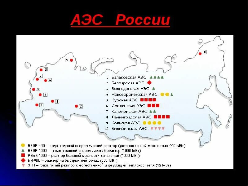 Крупная аэс на территории россии. АЭС России на карте. Атомные АЭС В России на карте. Атомные электростанции в России на карте. Карта атомная станция России АЭС.