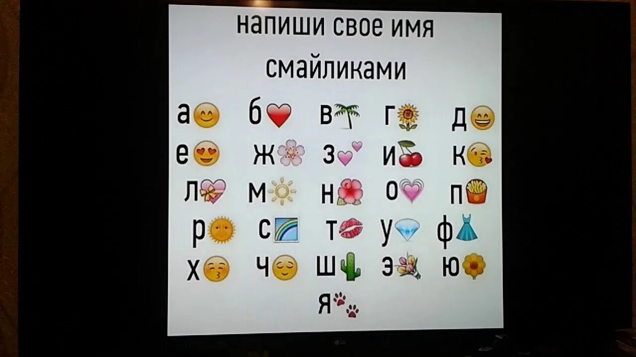 Напиши смайл. Имя смайликами. Напиши имя смайлами. Напиши свое имя по смайликам. Смайл с именем.