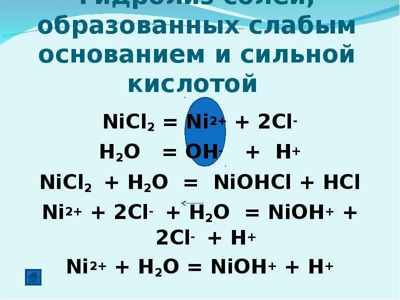 Hcl h cl. Ni Oh 2 HCL NIOHCL h2o ионное. Ni(Oh)2 + HCL = nicl2 + h2o Тип реакции. Ni + CL = nicl2. Ni Oh 2 это основание.