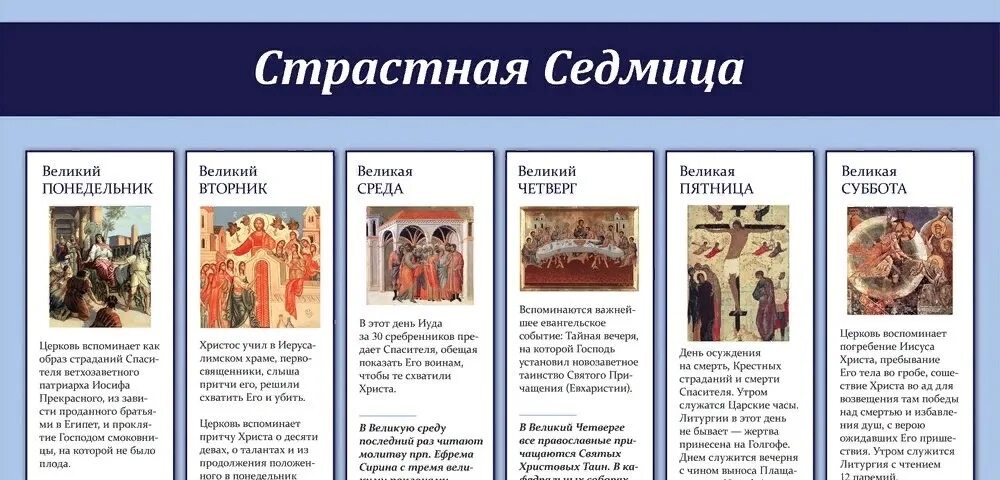 Дни великой седмицы. Страстная седмица. Великая неделя перед Пасхой. Седмица перед Пасхой. Страстная неделя перед Пасхой.