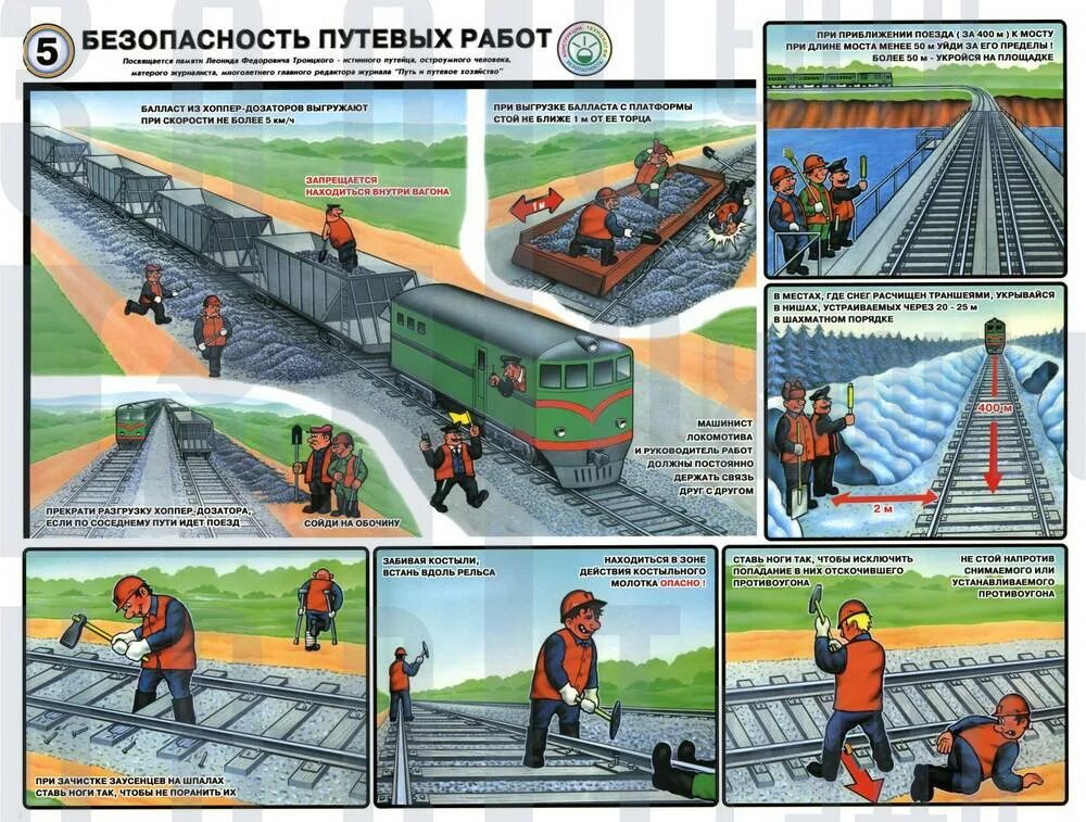Требования охраны труда на транспорте. Безопасность путевых работ плакаты. Безопасность труда на железной дороге. Техника безопасности на Железнодорожном транспорте. Техника безопасности на ЖД дороге.