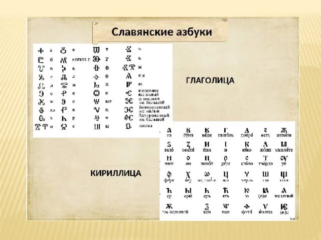 Славянская письменность глаголица. Славянский алфавит глаголица. Славянский алфавит до кириллицы и глаголицы. Глаголица и кириллица две славянские азбуки которые существовали. 2 славянские азбуки